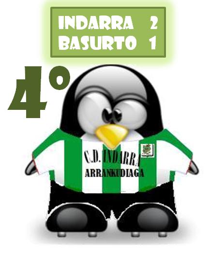 Imagen noticia
